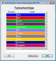 aquis.dmo.zrdarstellen.zrbrowserbaumansicht.weitere.grafifarbreihenfolge_zoom50