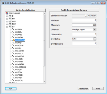 aquis.dmo.zrdarstellen.zrbrowserbaumansicht.weitere.grafik1_zoom50