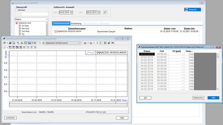 aquis.dmo.zrview.graphtable_zoom50