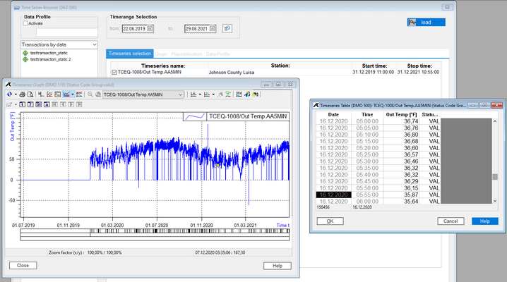 aquis.dmo.zrview.graphtable_zoom50