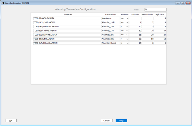 tceq_alarmconfig_all_zoom50