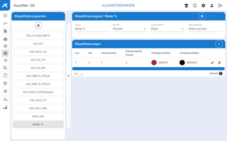 aquis_class_edit_zoom25