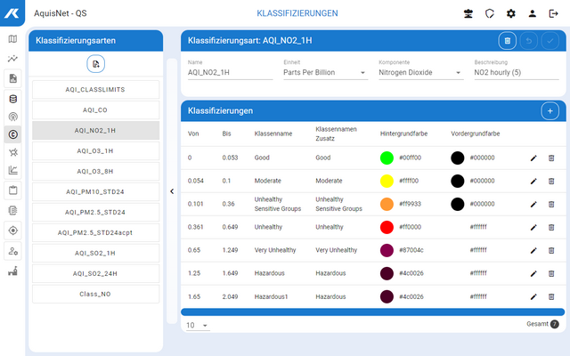 aquis_data-management_class_all_zoom50