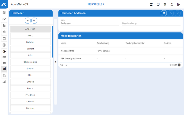 aquis_devman_manufac_all_zoom50