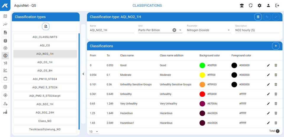 aquis_data-management_class_all_zoom50