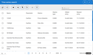 aquis_data-management_ts-group_new_zoom25