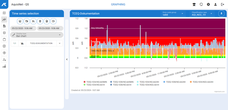 aquis_visual_display_classifications_result_zoom50